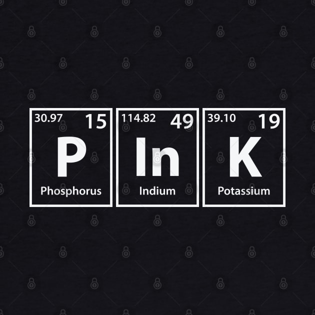 Pink (P-In-K) Periodic Elements Spelling by cerebrands
